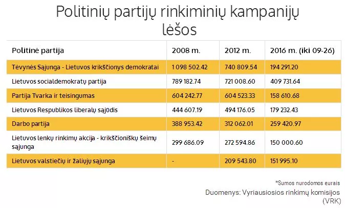 ;liyuf